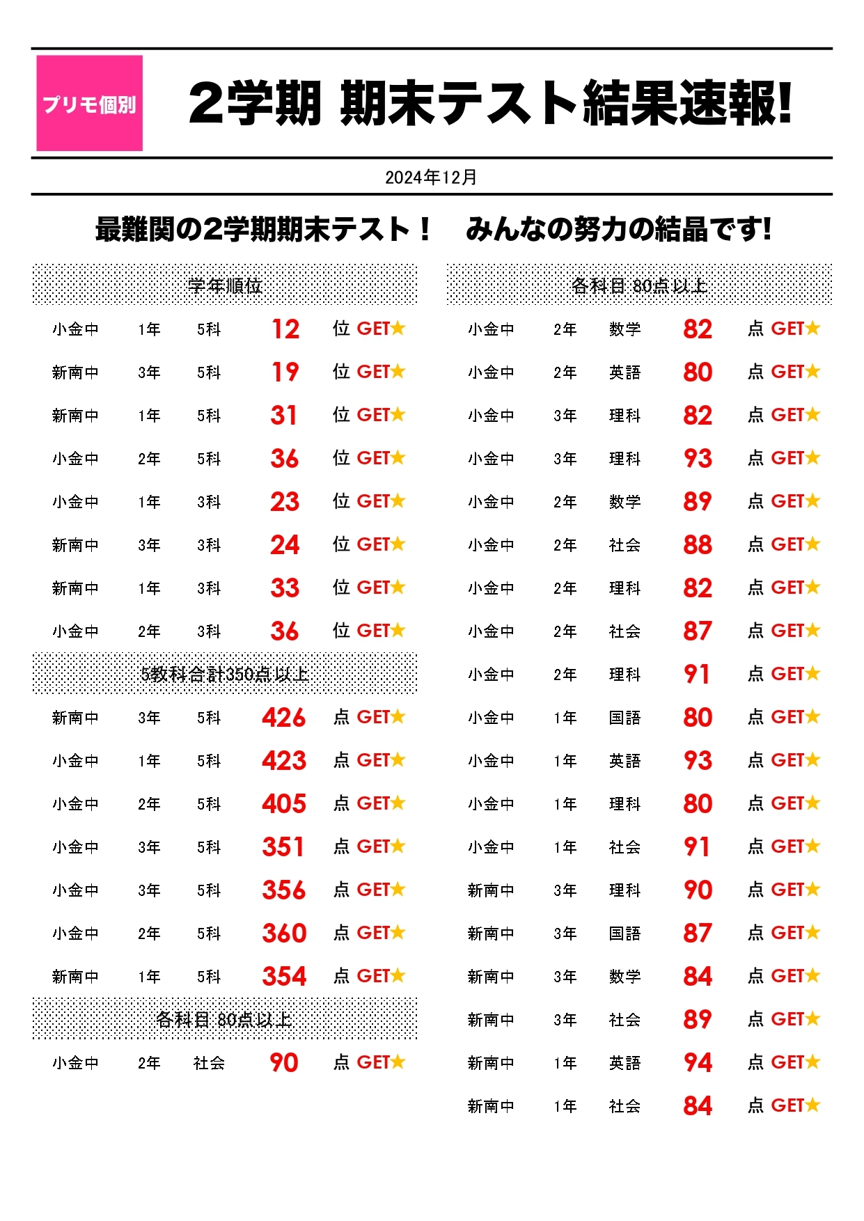 二学期期末2024_page-0001