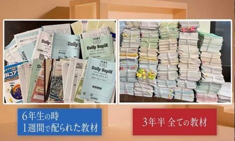 図1
