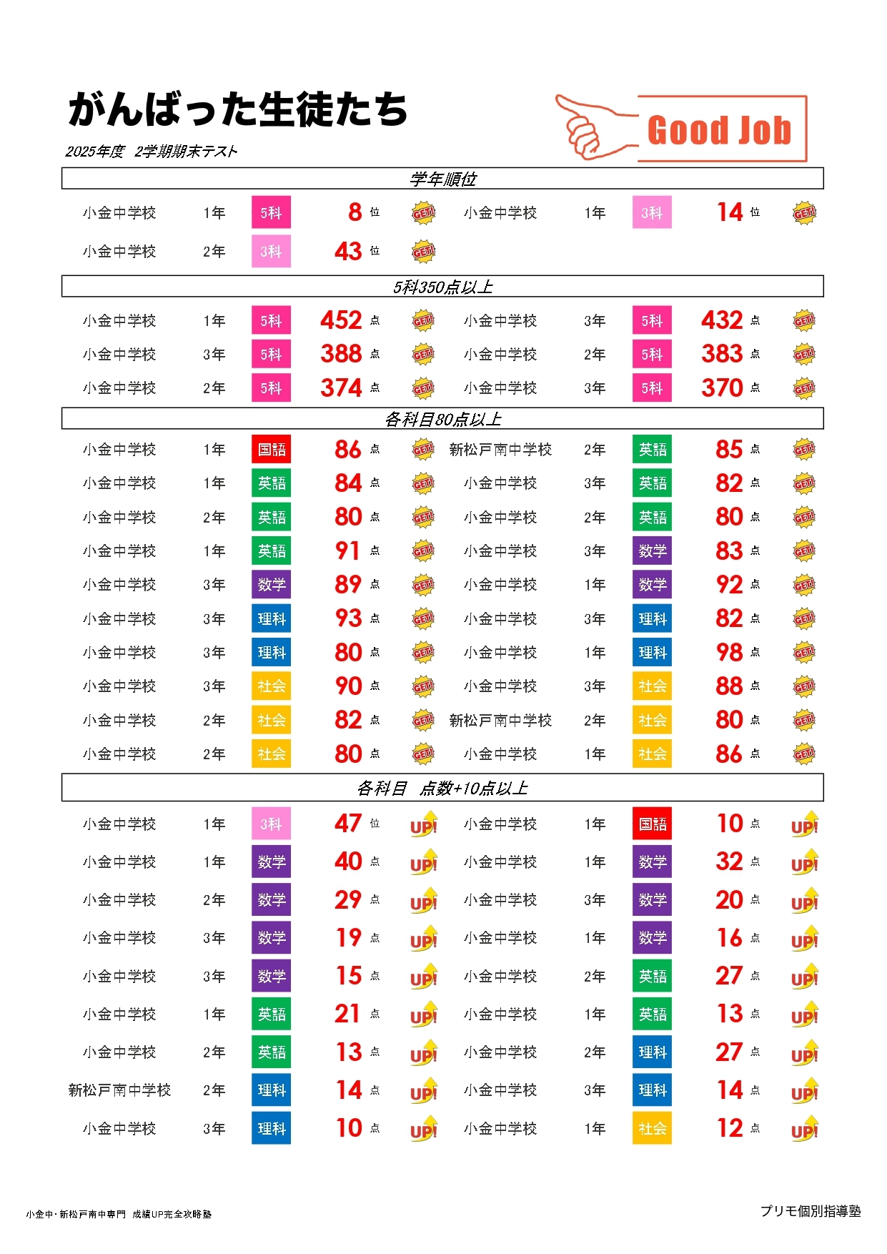 テスト結果.xlsx_page-0001